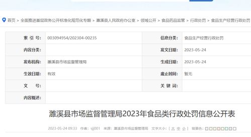 濉溪3家教育咨詢及校外托管機構因無證經營餐飲服務受處罰