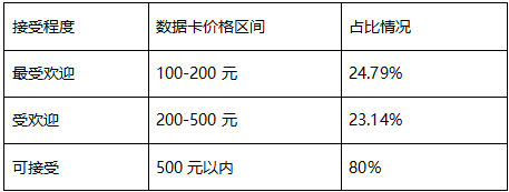 高考志愿填報 千億市場風(fēng)口下，如何跨越K12教育的最后一道關(guān)卡？