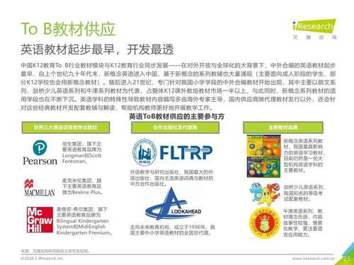 艾瑞咨詢《2019年中國K12教育行業研究報告》解讀 教育咨詢服務的現狀、挑戰與機遇