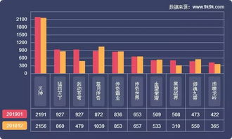 互聯(lián)網(wǎng)數(shù)據(jù)資訊中心199it 專業(yè)互聯(lián)網(wǎng)數(shù)據(jù)服務(wù)的探索與實踐